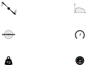 kg 95