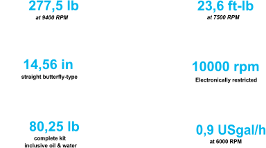 277,5 lb           at 9400 RPM   23,6 ft-lb           at 7500 RPM  14,56 in               straight butterfly-type      10000 rpm             Electronically restricted    80,25 lb                 complete kit                 inclusive oil & water      0,9 USgal/h                     at 6000 RPM